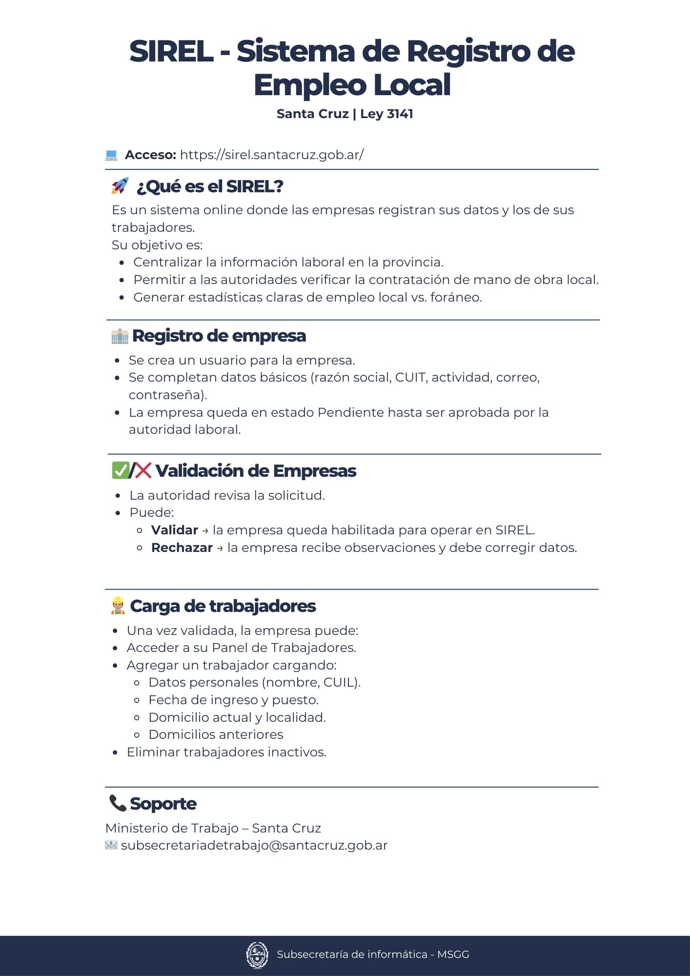 Guía rápida SIREL